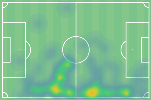 Минское «Динамо» – теневой лидер чемпионата: мало забивает, пропускает больше, чем создают соперники, но имеет план и его придерживается Минское «Динамо» – теневой лидер чемпионата: мало забивает, пропускает больше, чем создают соперники, но имеет план и его придерживается