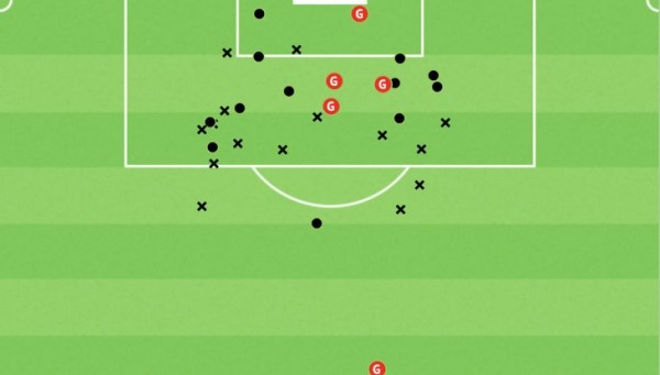 Абдихоликов рвет высшую лигу, но только потому, что уровень футбола в Беларуси рухнул. В «Энергетике» считают, что Умаров и Яхшибоев были круче