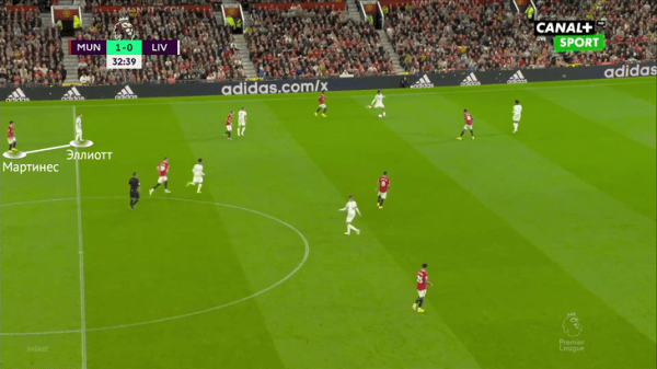 Разбираем, как Тен Хаг победил «Ливерпуль»: отказ от коротких розыгрышей, компактность и контратаки