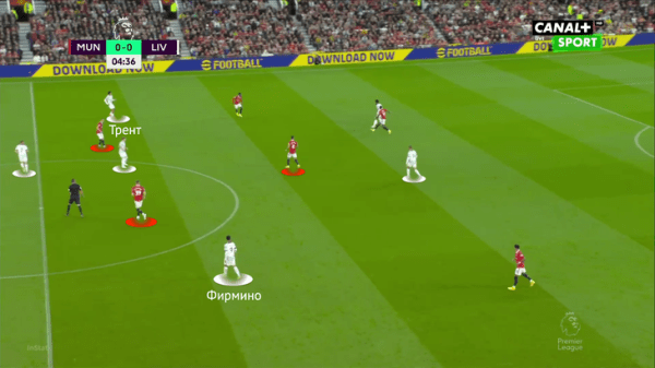 Разбираем, как Тен Хаг победил «Ливерпуль»: отказ от коротких розыгрышей, компактность и контратаки