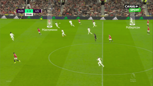 Разбираем, как Тен Хаг победил «Ливерпуль»: отказ от коротких розыгрышей, компактность и контратаки