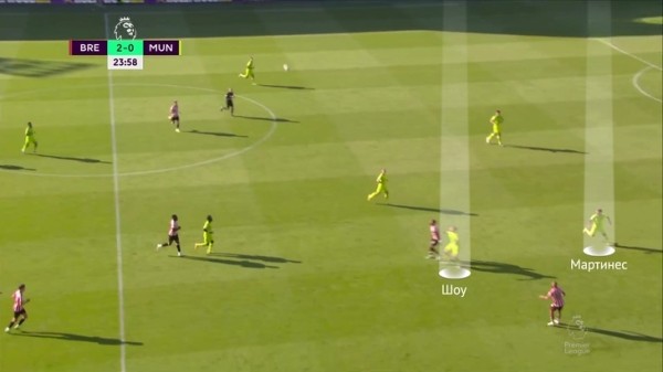 Рост нового центрального защитника «МЮ» – 175 см. Это правда такая проблема? Каземиро поможет?