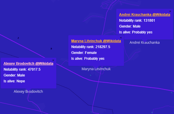 Гончаренко затмил Мележа, Ермакович заместил Коржа, Алимбекова уступила Кадырову. Нашли белспорт в рейтинге топов из «Википедии»