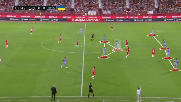 Кажется, у «МЮ» нет четкого плана в полузащите, но Каземиро классно адаптируется. В «Мадриде» его заменит Тчуамени