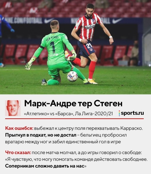 Отбивали перед собой, пускали между рук, убегали из ворот. Смотрим, как ошибались топ-вратари – здесь Буффон, Чех, Де Хеа и другие