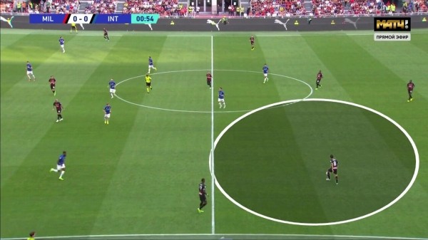 «Милан» был лучше «Интера» во всех стадиях. Пиоли запутал Индзаги, но тот чуть не спас матч заменами