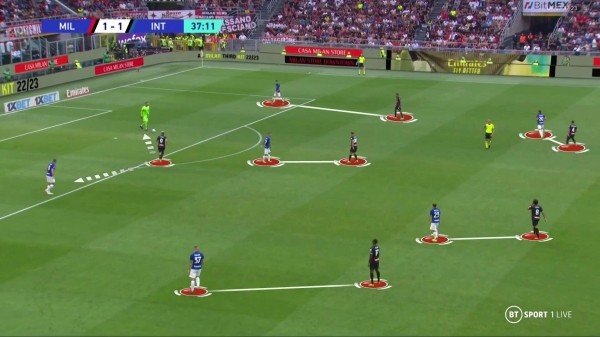 «Милан» был лучше «Интера» во всех стадиях. Пиоли запутал Индзаги, но тот чуть не спас матч заменами