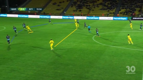 «Шахтер» остановил Абдихоликова, но не справился с интенсивностью обороны «Энергетика-БГУ». У Ташуева свои причины поражения в топ-матче «вышки»