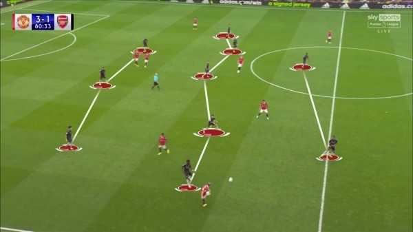 «МЮ» уже играет в футбол Тен Хага, но короткими отрезками. Помогают точные замены – этого хватило для победы над «Арсеналом»