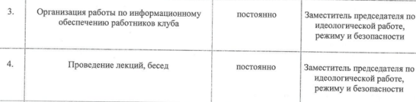 Футбольный «Минск» не скрывает, как пичкает сотрудников пропагандой: встречи с чинушами, сбор для Талая, «единение» с Россией и принудительная подписка