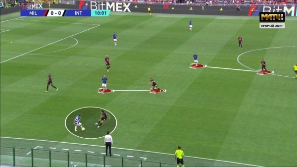 «Милан» был лучше «Интера» во всех стадиях. Пиоли запутал Индзаги, но тот чуть не спас матч заменами