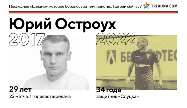 Кажется, минское «Динамо» вновь реально претендует на золото – впервые за 5 лет. Вот где сейчас игроки той команды Гуренко, которые были близки к успеху