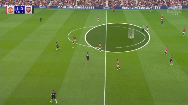 «МЮ» уже играет в футбол Тен Хага, но короткими отрезками. Помогают точные замены – этого хватило для победы над «Арсеналом»