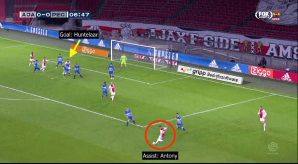 Антони – самый парадоксальный трансфер лета. «МЮ» точно переплатил (до 40 млн), но для Тен Хага это важное усиление Антони – самый парадоксальный трансфер лета. «МЮ» точно переплатил (до 40 млн), но для Тен Хага это важное усиление