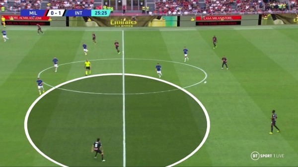 «Милан» был лучше «Интера» во всех стадиях. Пиоли запутал Индзаги, но тот чуть не спас матч заменами