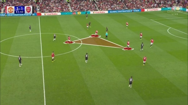 «МЮ» уже играет в футбол Тен Хага, но короткими отрезками. Помогают точные замены – этого хватило для победы над «Арсеналом»