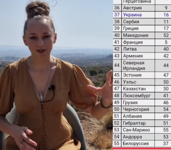 Кристина Петровна Козел воскресла в белфутболе: запустила «шоу», где множит банальности и боится хоть кого-то обидеть. Ей помогает женщина-стерва из центра сексологии Кристина Петровна Козел воскресла в белфутболе: запустила «шоу», где множит банальности и боится хоть кого-то обидеть. Ей помогает женщина-стерва из центра сексологии