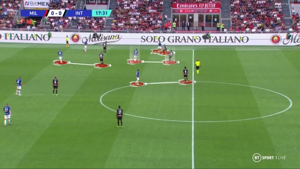 «Милан» был лучше «Интера» во всех стадиях. Пиоли запутал Индзаги, но тот чуть не спас матч заменами