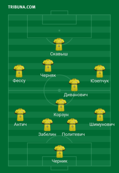 «Шахтер» остановил Абдихоликова, но не справился с интенсивностью обороны «Энергетика-БГУ». У Ташуева свои причины поражения в топ-матче «вышки»