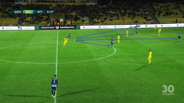 «Шахтер» остановил Абдихоликова, но не справился с интенсивностью обороны «Энергетика-БГУ». У Ташуева свои причины поражения в топ-матче «вышки»