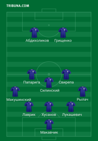 «Шахтер» остановил Абдихоликова, но не справился с интенсивностью обороны «Энергетика-БГУ». У Ташуева свои причины поражения в топ-матче «вышки»