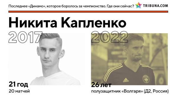 Кажется, минское «Динамо» вновь реально претендует на золото – впервые за 5 лет. Вот где сейчас игроки той команды Гуренко, которые были близки к успеху