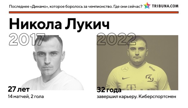 Кажется, минское «Динамо» вновь реально претендует на золото – впервые за 5 лет. Вот где сейчас игроки той команды Гуренко, которые были близки к успеху