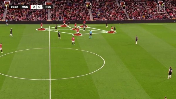 Антони – самый парадоксальный трансфер лета. «МЮ» точно переплатил (до 40 млн), но для Тен Хага это важное усиление Антони – самый парадоксальный трансфер лета. «МЮ» точно переплатил (до 40 млн), но для Тен Хага это важное усиление