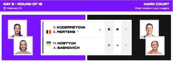 Костюк продолжает протестовать против беларусок – не пожала руку Саснович, а ведь когда-то называла ее прекрасной напарницей Костюк продолжает протестовать против беларусок – не пожала руку Саснович, а ведь когда-то называла ее прекрасной напарницей