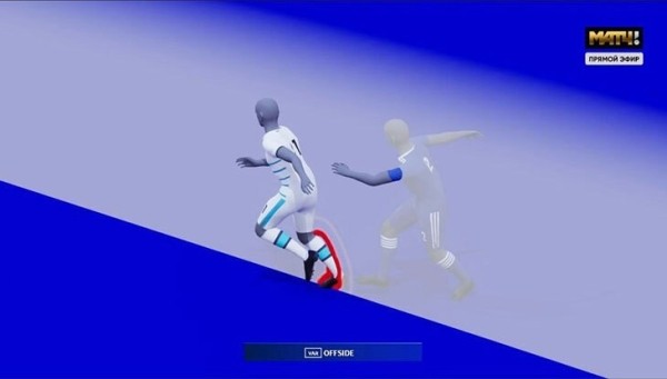 ИИ отменил гол «Челси» и спас от пропущенного «Боруссию» Д. Полуавтоматическая фиксация офсайдов – новинка этой ЛЧ