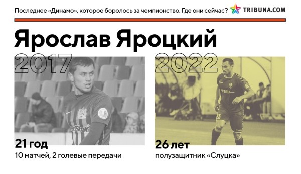 Кажется, минское «Динамо» вновь реально претендует на золото – впервые за 5 лет. Вот где сейчас игроки той команды Гуренко, которые были близки к успеху