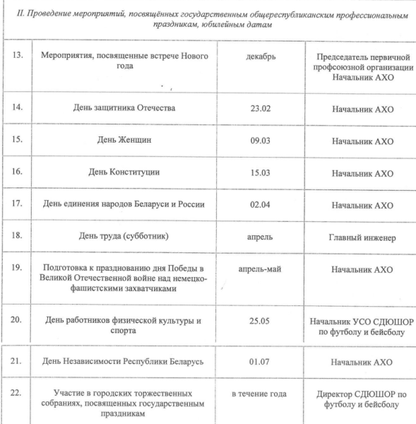 Футбольный «Минск» не скрывает, как пичкает сотрудников пропагандой: встречи с чинушами, сбор для Талая, «единение» с Россией и принудительная подписка