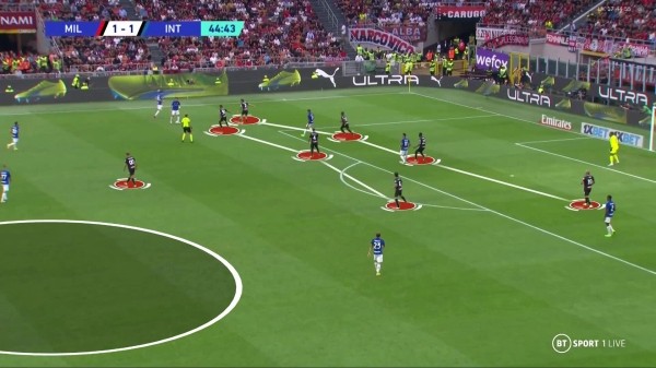 «Милан» был лучше «Интера» во всех стадиях. Пиоли запутал Индзаги, но тот чуть не спас матч заменами