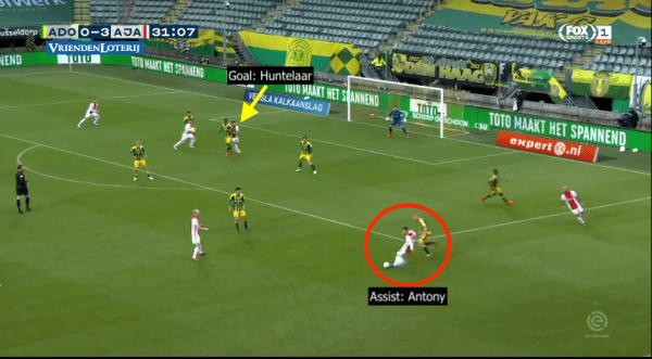 Антони – самый парадоксальный трансфер лета. «МЮ» точно переплатил (до 40 млн), но для Тен Хага это важное усиление Антони – самый парадоксальный трансфер лета. «МЮ» точно переплатил (до 40 млн), но для Тен Хага это важное усиление