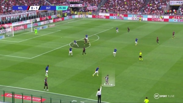 «Милан» был лучше «Интера» во всех стадиях. Пиоли запутал Индзаги, но тот чуть не спас матч заменами