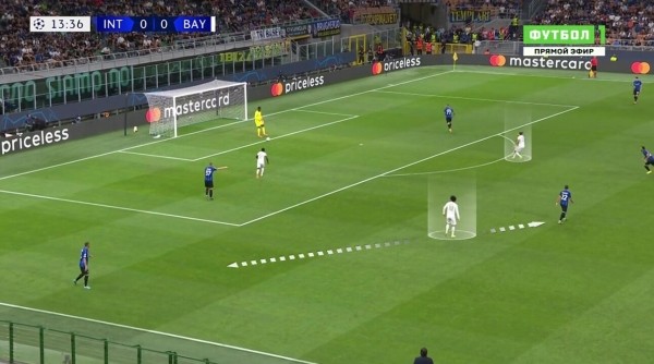 &laquo;Бавария&raquo; разобралась с &laquo;Интером&raquo;. Киммих &ndash; главная звезда матча (объясните мне, почему соперники все еще его недооценивают?)