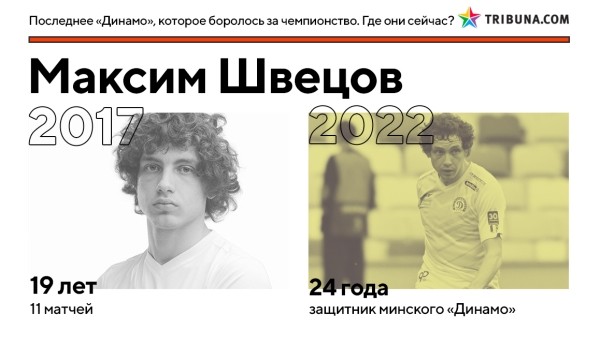 Кажется, минское «Динамо» вновь реально претендует на золото – впервые за 5 лет. Вот где сейчас игроки той команды Гуренко, которые были близки к успеху