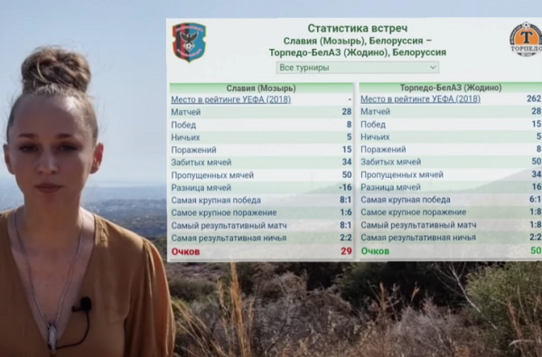 Кристина Петровна Козел воскресла в белфутболе: запустила «шоу», где множит банальности и боится хоть кого-то обидеть. Ей помогает женщина-стерва из центра сексологии Кристина Петровна Козел воскресла в белфутболе: запустила «шоу», где множит банальности и боится хоть кого-то обидеть. Ей помогает женщина-стерва из центра сексологии