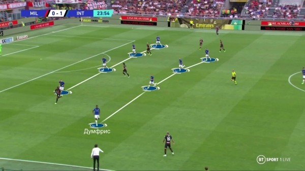 «Милан» был лучше «Интера» во всех стадиях. Пиоли запутал Индзаги, но тот чуть не спас матч заменами