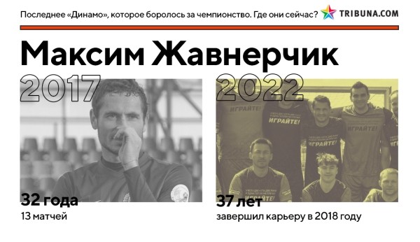 Кажется, минское «Динамо» вновь реально претендует на золото – впервые за 5 лет. Вот где сейчас игроки той команды Гуренко, которые были близки к успеху