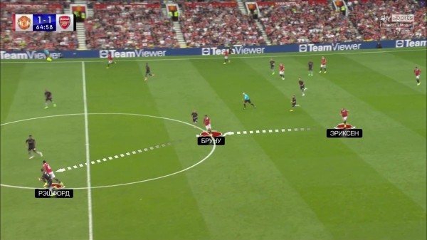 «МЮ» уже играет в футбол Тен Хага, но короткими отрезками. Помогают точные замены – этого хватило для победы над «Арсеналом»