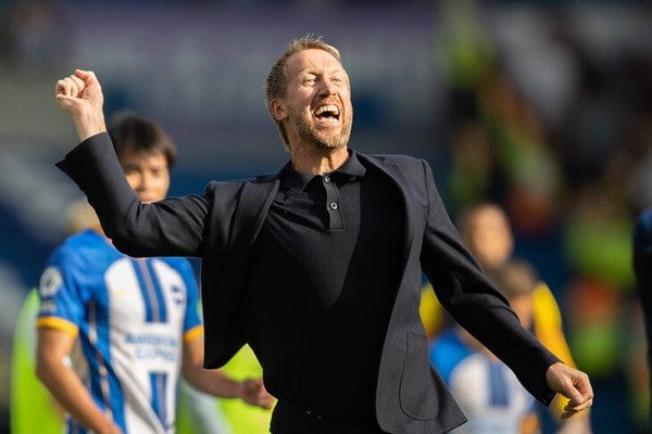 11 лет назад – четвертая лига Швеции, сегодня – «Челси». Путь тренера Грэма Поттера 11 лет назад – четвертая лига Швеции, сегодня – «Челси». Путь тренера Грэма Поттера