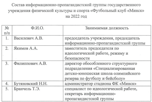 Футбольный «Минск» не скрывает, как пичкает сотрудников пропагандой: встречи с чинушами, сбор для Талая, «единение» с Россией и принудительная подписка