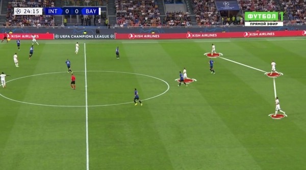 &laquo;Бавария&raquo; разобралась с &laquo;Интером&raquo;. Киммих &ndash; главная звезда матча (объясните мне, почему соперники все еще его недооценивают?)