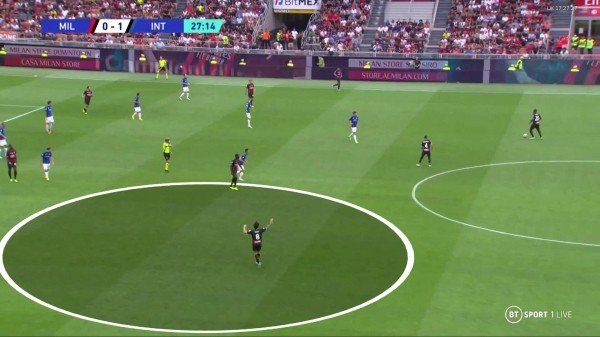 «Милан» был лучше «Интера» во всех стадиях. Пиоли запутал Индзаги, но тот чуть не спас матч заменами