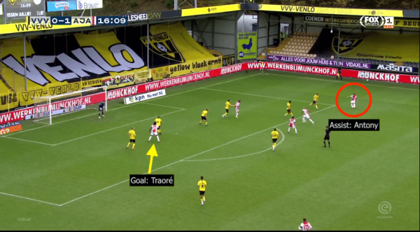 Антони – самый парадоксальный трансфер лета. «МЮ» точно переплатил (до 40 млн), но для Тен Хага это важное усиление Антони – самый парадоксальный трансфер лета. «МЮ» точно переплатил (до 40 млн), но для Тен Хага это важное усиление