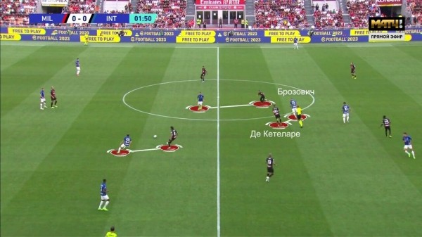 «Милан» был лучше «Интера» во всех стадиях. Пиоли запутал Индзаги, но тот чуть не спас матч заменами