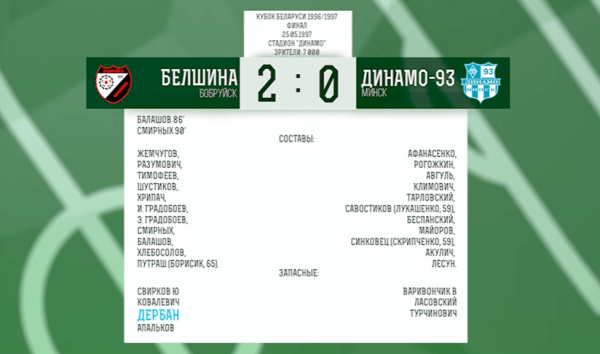 Футбол Беларуси: сезон 1997. Первые легионеры. Тренерские неудачи Бубнова. Жук в центре скандала