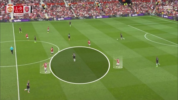 «МЮ» уже играет в футбол Тен Хага, но короткими отрезками. Помогают точные замены – этого хватило для победы над «Арсеналом»