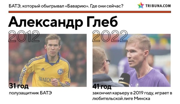 10 лет назад БАТЭ грохнул «Баварию» на стадионе «Динамо». Вот где сейчас творцы той победы 10 лет назад БАТЭ грохнул «Баварию» на стадионе «Динамо». Вот где сейчас творцы той победы